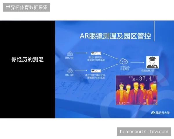2027年起赛事安全指挥系统将向去中心化靠拢，云端即时剪辑技术引领安防范式转移